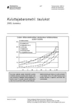 Suomen virallinen tilasto, Tilastokeskus - Kuluttajabarometri: taulukot 2005, toukokuu, e-kirja