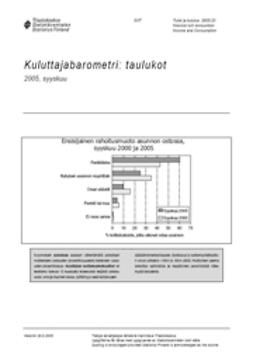 Suomen virallinen tilasto, Tilastokeskus - Kuluttajabarometri: taulukot 2005, syyskuu, e-kirja