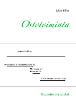 Tikka, Jukka - Ostotoiminta: Ostotoiminta tutuksi, e-kirja