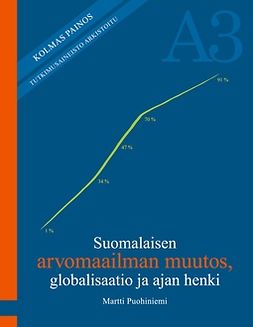 Puohiniemi, Martti - Suomalaisen arvomaailman muutos, globalisaatio ja ajan henki, e-bok