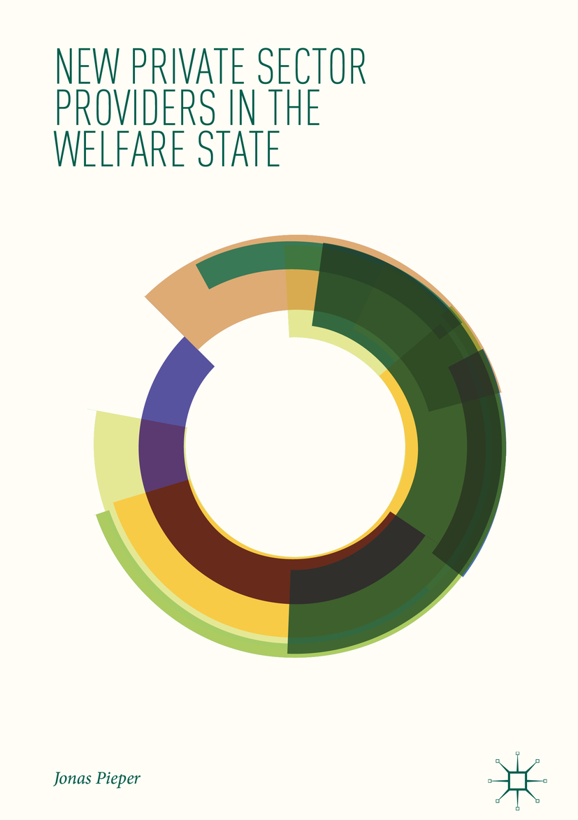 Pieper, Jonas - New Private Sector Providers in the Welfare State, ebook