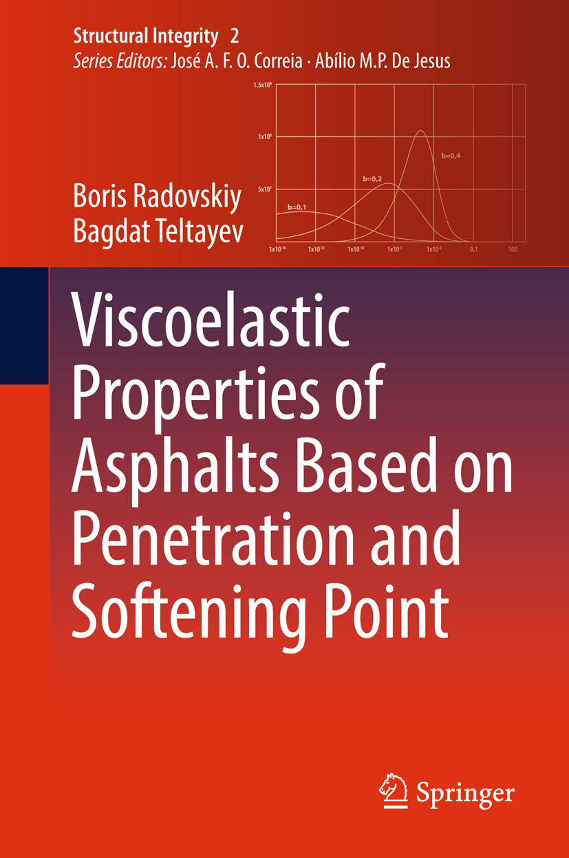 Radovskiy, Boris - Viscoelastic Properties of Asphalts Based on Penetration and Softening Point, e-bok