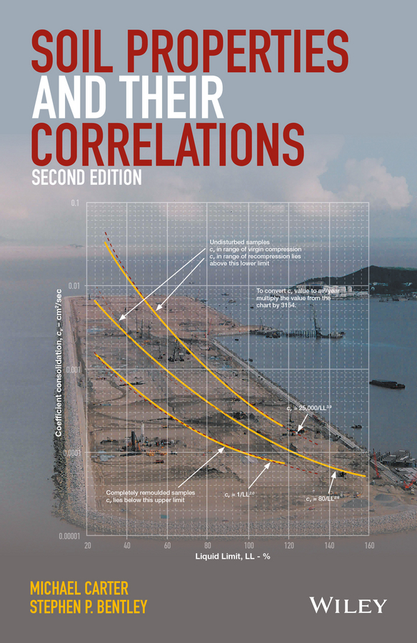 Bentley, Stephen P. - Soil Properties and their Correlations, ebook