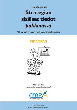 Tuominen, Kari - Strategian sisäinen tieto pähkinässä -  2b, e-bok